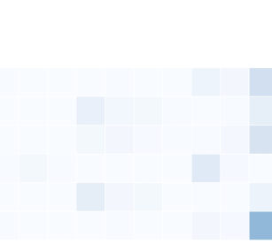 Categorical Metadata Representation for Customized Text Classification image