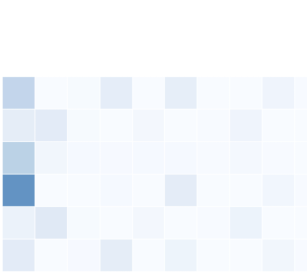 Categorical Metadata Representation for Customized Text Classification image