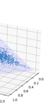 Categorical Metadata Representation for Customized Text Classification image