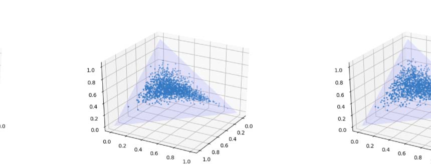 Categorical Metadata Representation for Customized Text Classification image