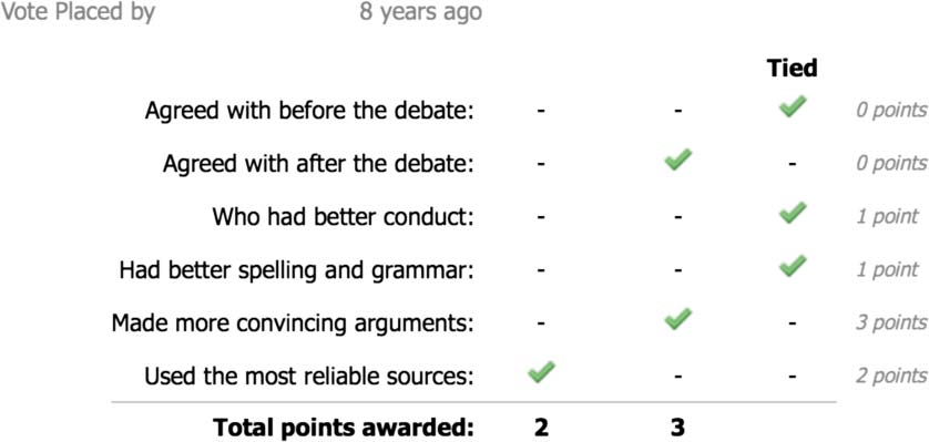 Measuring Online Debaters’ Persuasive Skill from Text over Time image