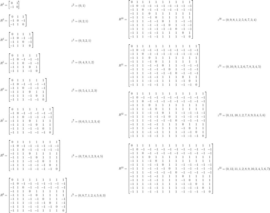 Insertion-based Decoding with Automatically Inferred Generation Order image