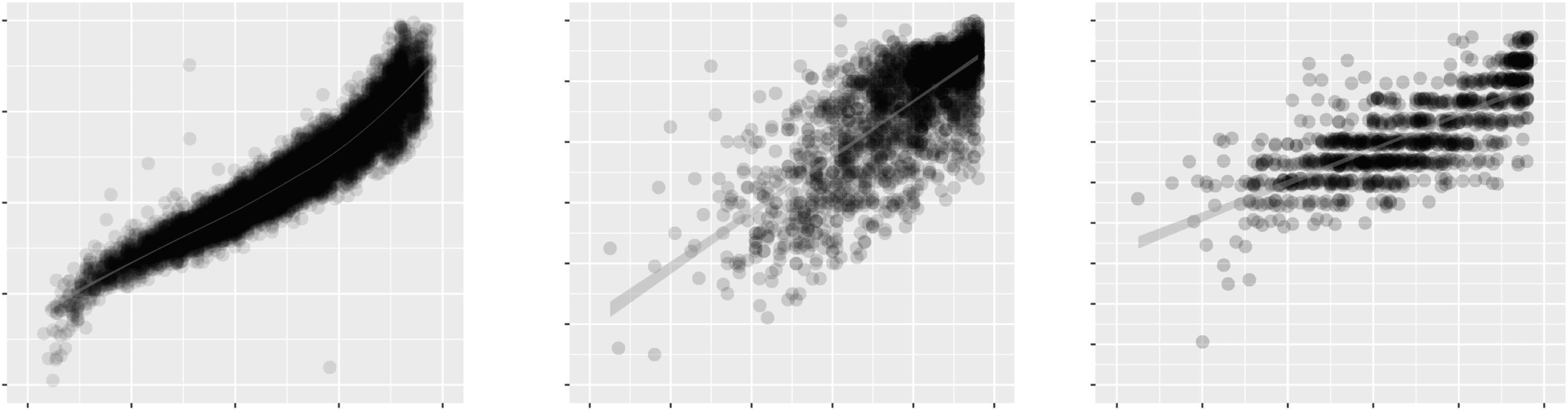 Machine Learning–Driven Language Assessment image