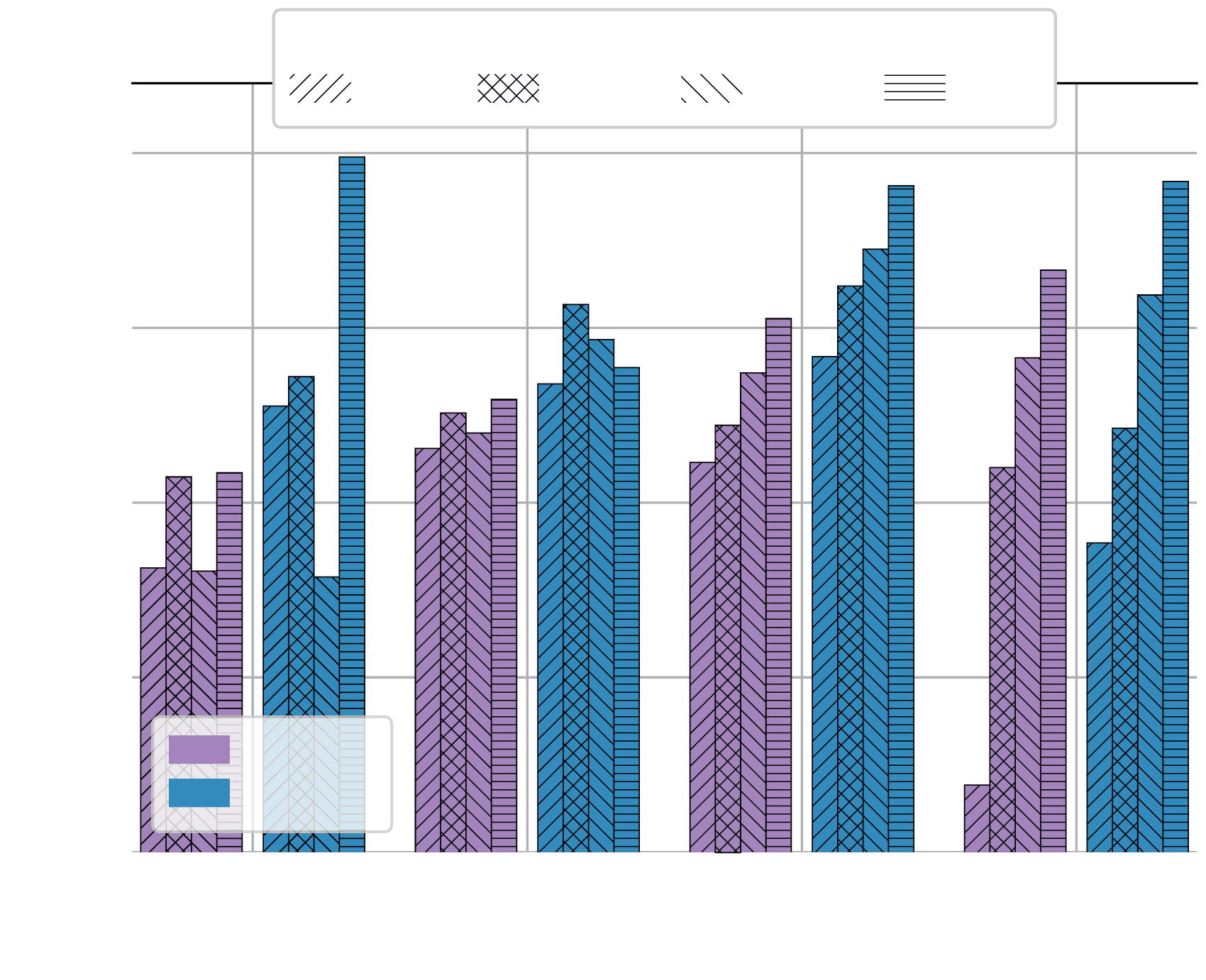 Modeling Global and Local Node Contexts image