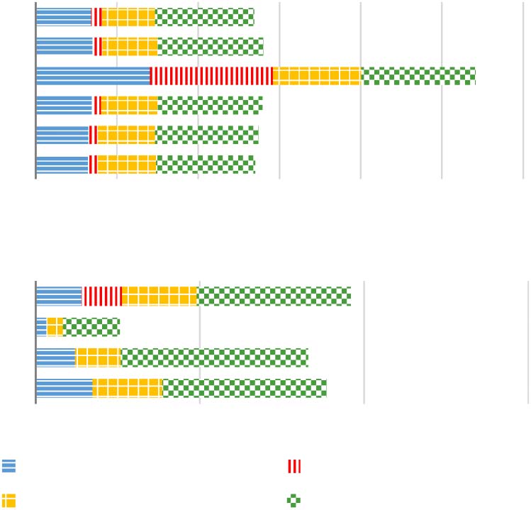 Supertagging the Long Tail with Tree-Structured Decoding image