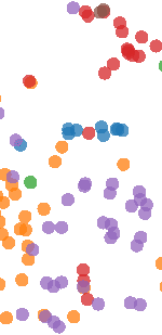 Extractive Opinion Summarization in Quantized Transformer Spaces image