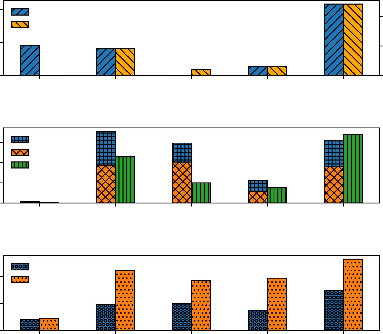 Compressing Large-Scale Transformer-Based Models: Immagine