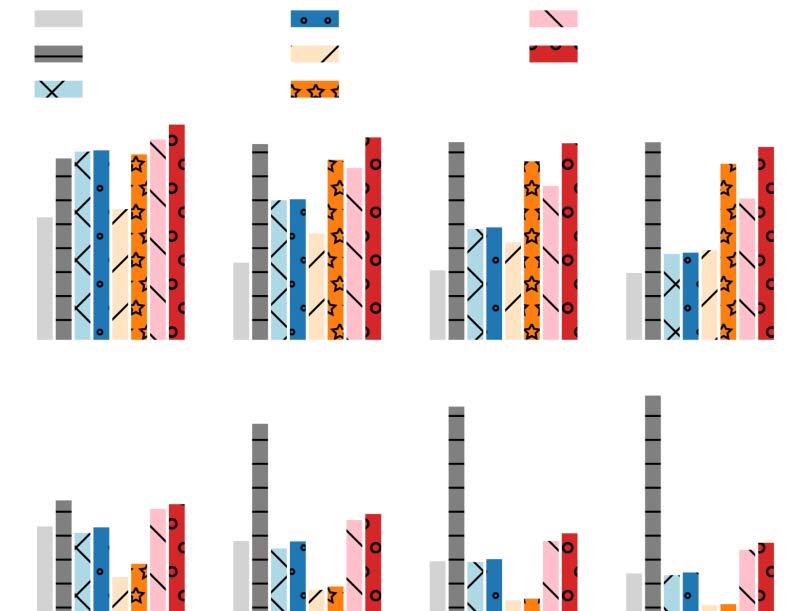 Controllable Summarization with Constrained Markov Decision Process image