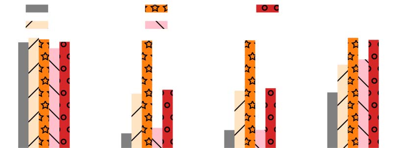 Controllable Summarization with Constrained Markov Decision Process image