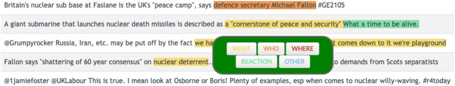 Template-based Abstractive Microblog Opinion Summarization image