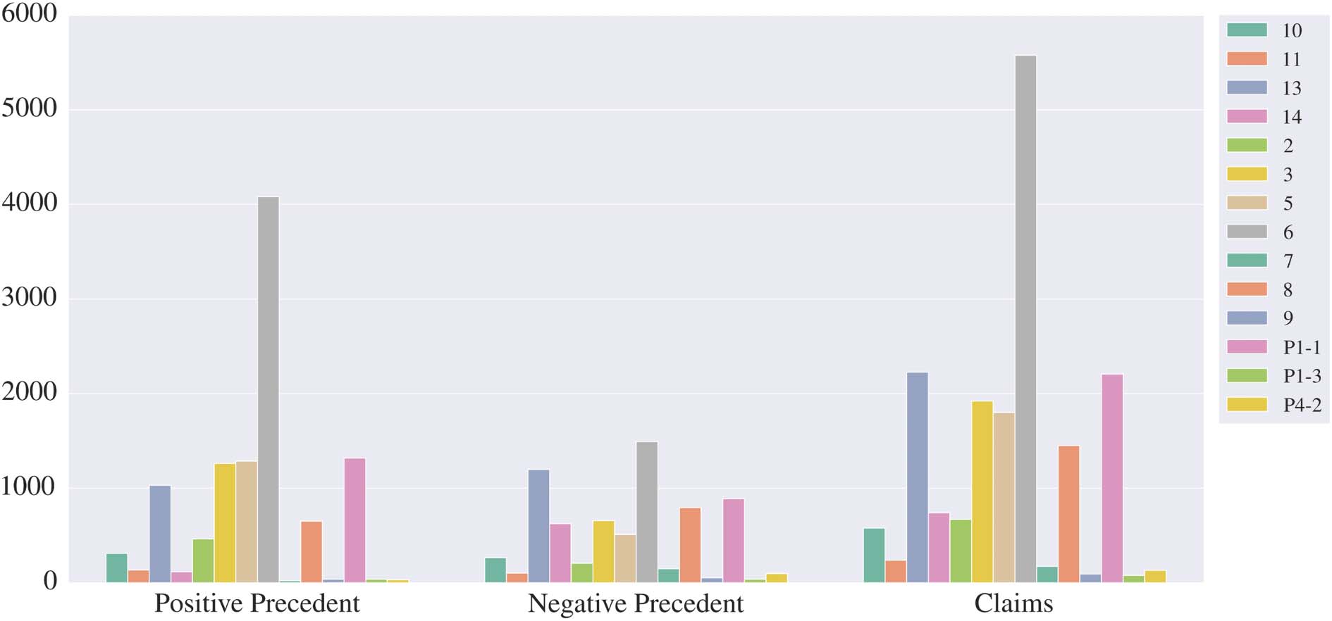 On the Role of Negative Precedent in Legal Outcome Prediction image