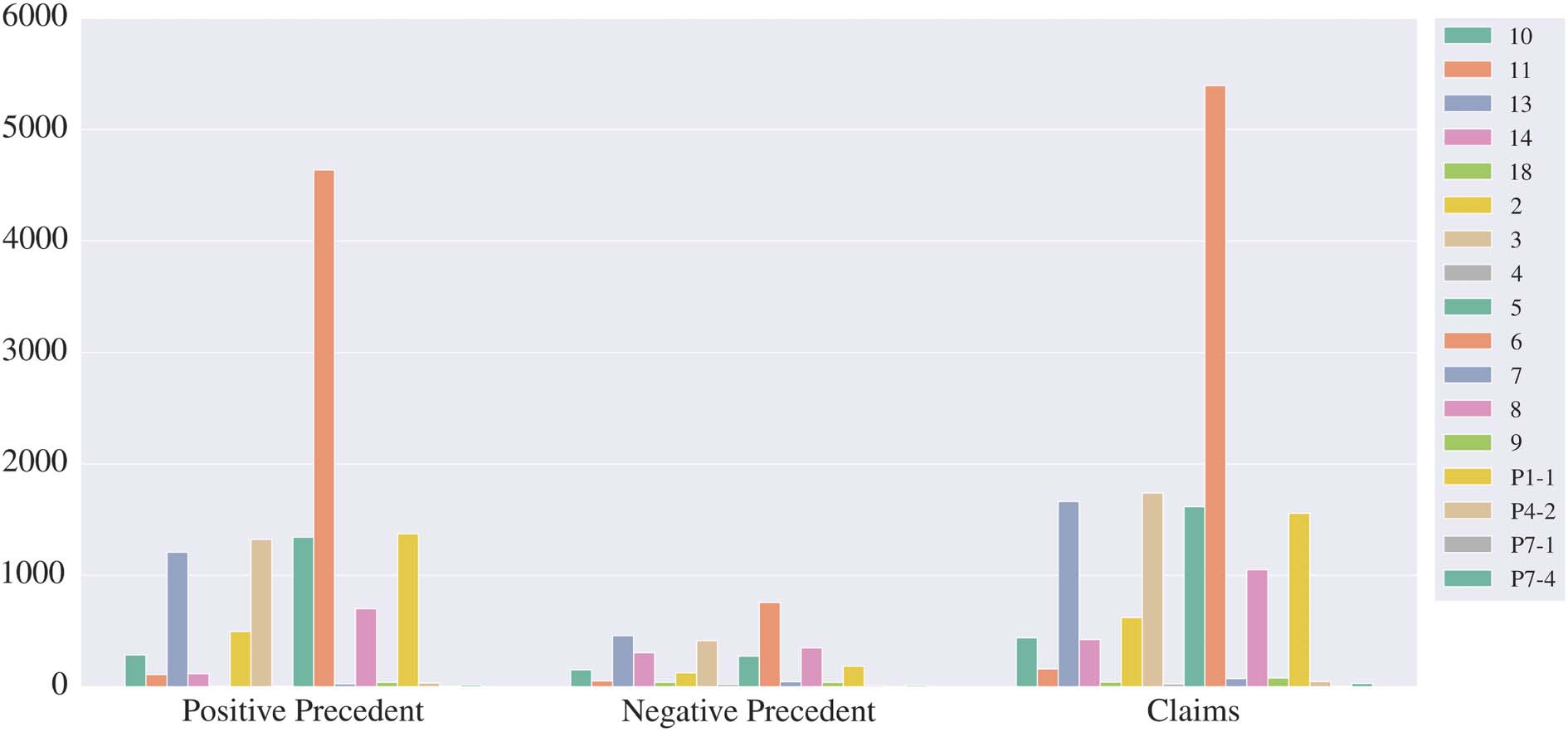 On the Role of Negative Precedent in Legal Outcome Prediction image