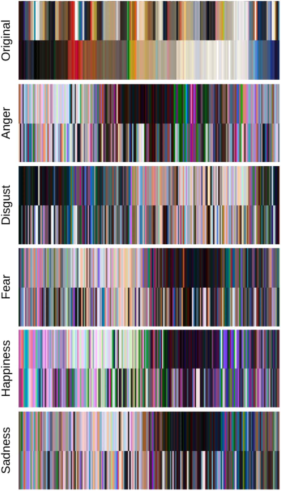 FeelingBlue: A Corpus for Understanding image