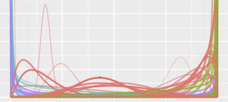 Discontinuous Combinatory Constituency Parsing image