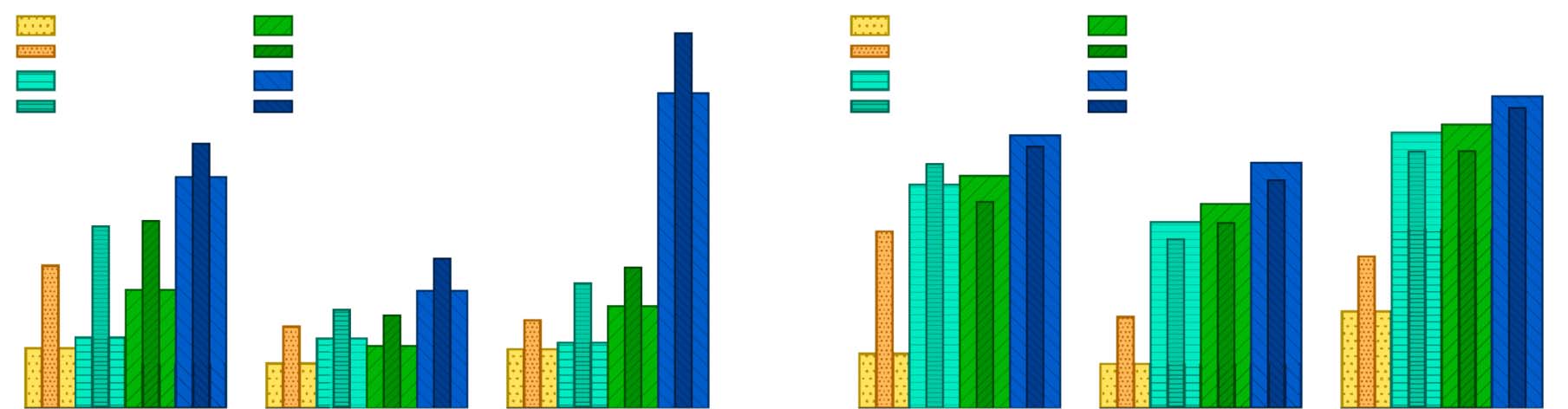 FRMT: A Benchmark for Few-Shot Region-Aware Machine Translation image