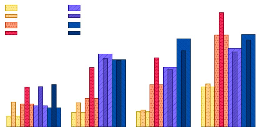 FRMT: A Benchmark for Few-Shot Region-Aware Machine Translation image