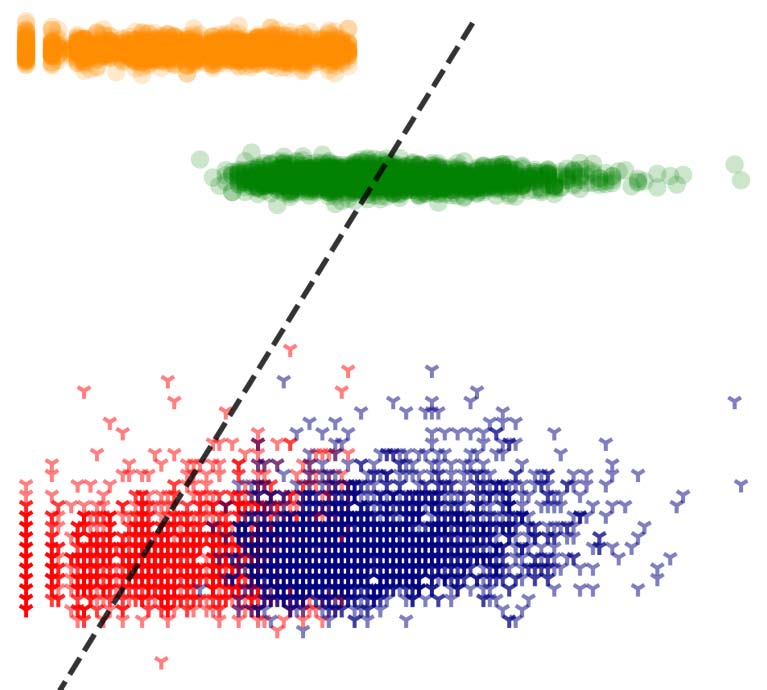 Collective Human Opinions in Semantic Textual Similarity image